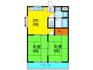 ＭＩＷＡ第３ビルの物件間取画像